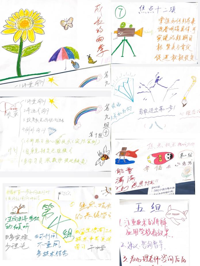 国科大关工委心理健康与家庭教育中心深入科尔沁区开展短期焦点解决咨询技术培训