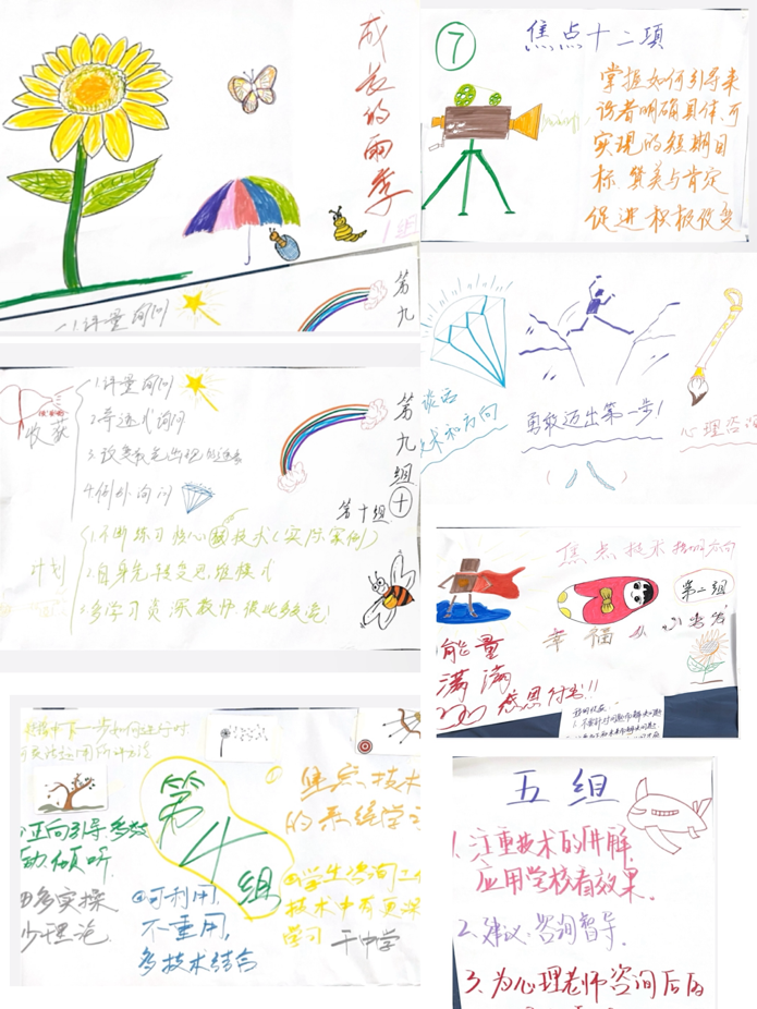 技术培训3